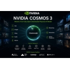 NVIDIA oznamuje NVIDIA Cosmos 3, prvý na svete plne otvorený omnimodálny fyzický model AI